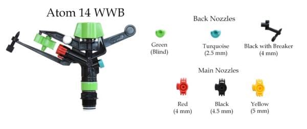 ATOM 14 WWB – Image 2