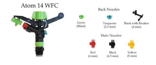 ATOM 14 WFC – Image 2